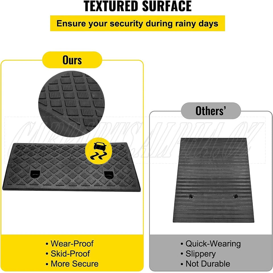 Kerb Curb Ramp Threshold Ramps