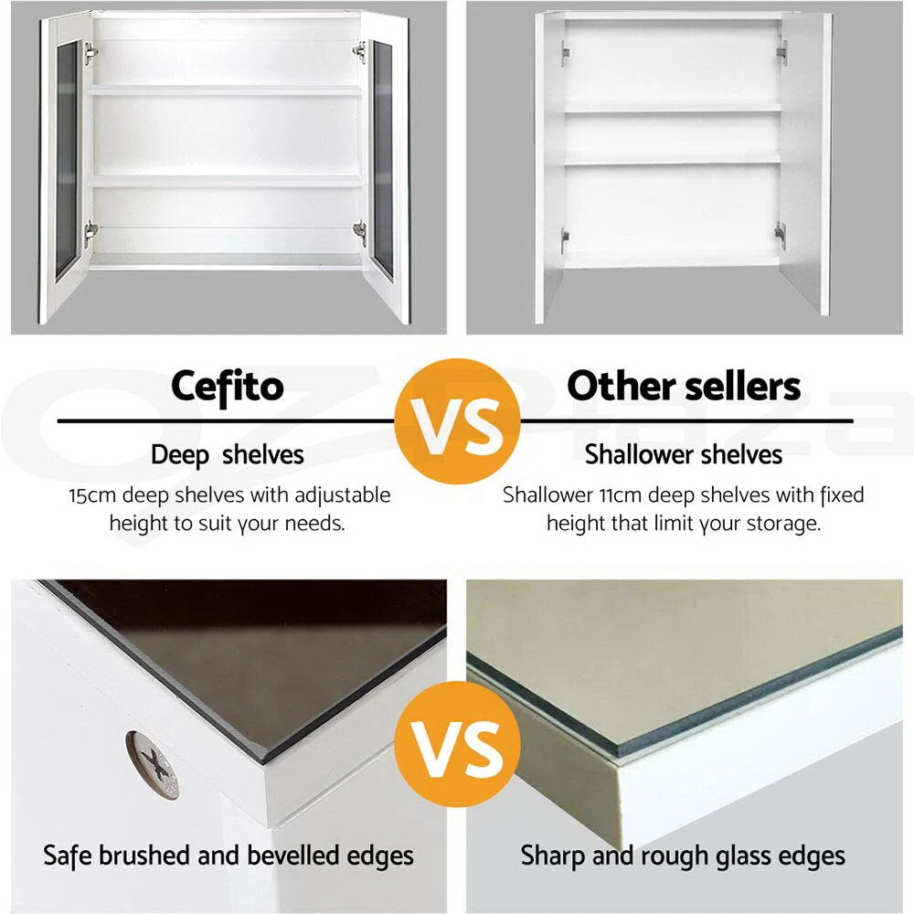 Cefito Bathroom Mirror Cabinet 750x720mm