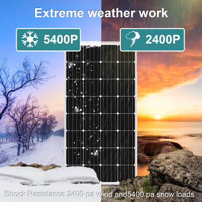 12V 400W Fixed Solar Panel Kit  20A Controller