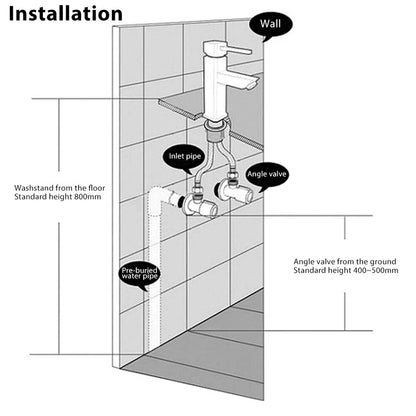 Bathroom Basin Mixer Tap
