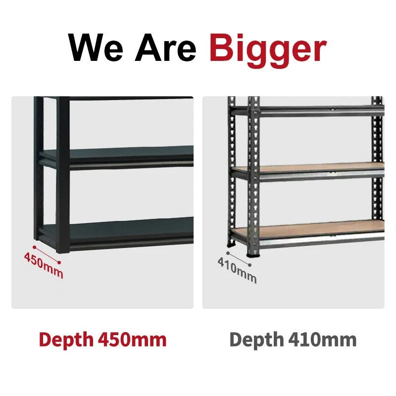 Metal Garage Shelving Warehouse Rack 2Mx1Mx0.46M
