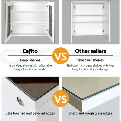 Cefito Bathroom Mirror Cabinet 750x720mm